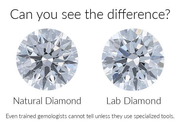 Natural vs Lab-Grown Diamonds: Which Should You Choose in 2026?